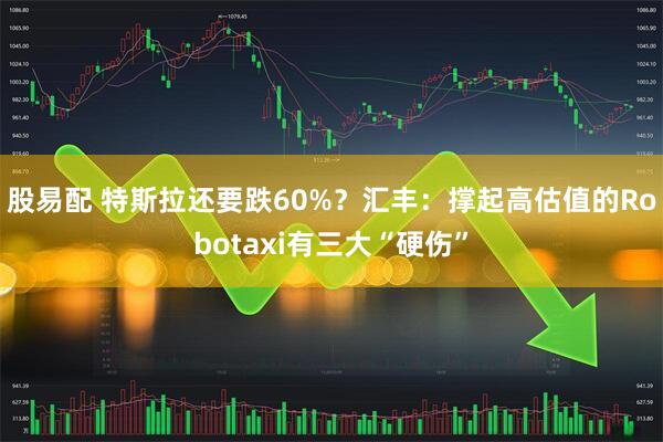 股易配 特斯拉还要跌60%？汇丰：撑起高估值的Robotaxi有三大“硬伤”